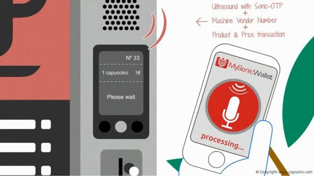 Оплата смартфоном в торговом автомате или Платежном терминале смотреть онлайн