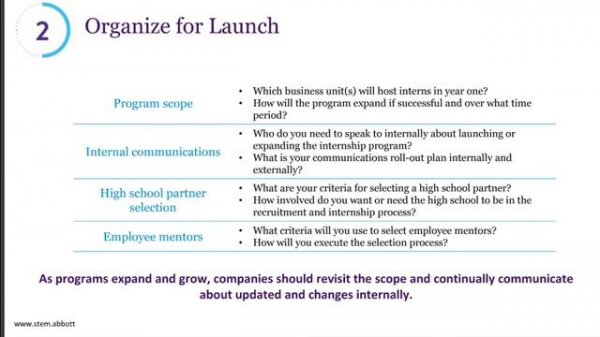 Abbott Laboratories - Shaping the Future of STEM