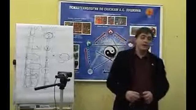 Рейки Иггдрасиль Кундалини (Николай Журавлёв) смотреть онлайн