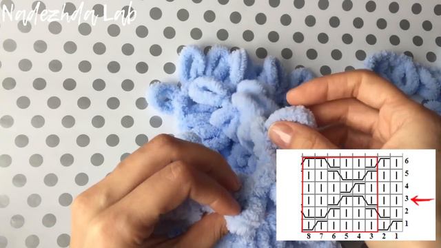 Узор РОМБЫ для плюшевого пледа без спиц и крючка из Alize PUFFY. Вязание руками смотреть онлайн