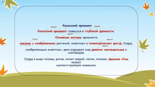 ІІ - четверть, Русский язык 4 класс 44 урок смотреть онлайн