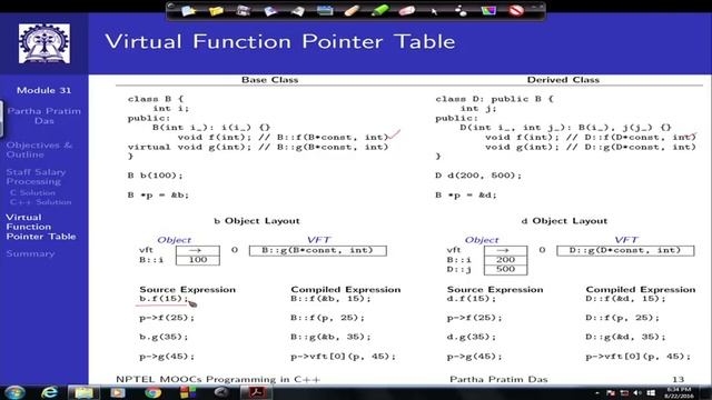 Virtual Function Table (Lecture 46) смотреть онлайн