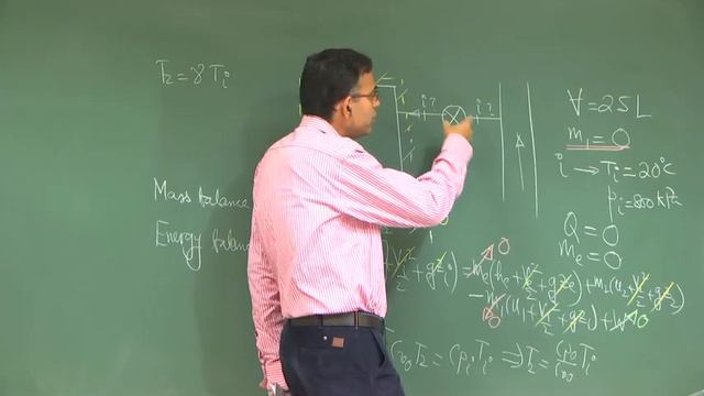 Lecture 29 : First Law For Unsteady Problems - Examples