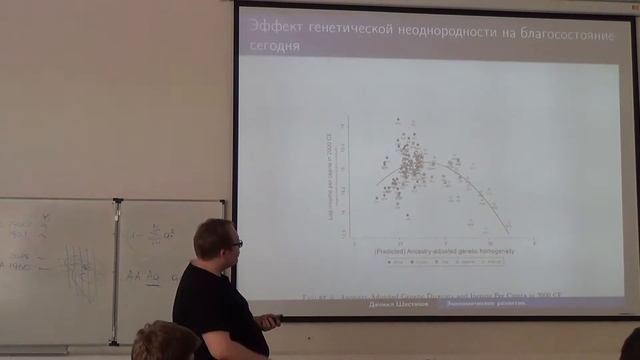 Третий летний семинар. Даниил Шестаков, 10.06.2015, часть 2 смотреть онлайн