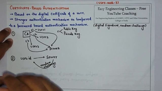 Certification Based Authentication Scheme, Use of Digital Signature, Digital Certificate смотреть онлайн