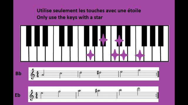 Piano improvisation for beginners (backing track) смотреть онлайн