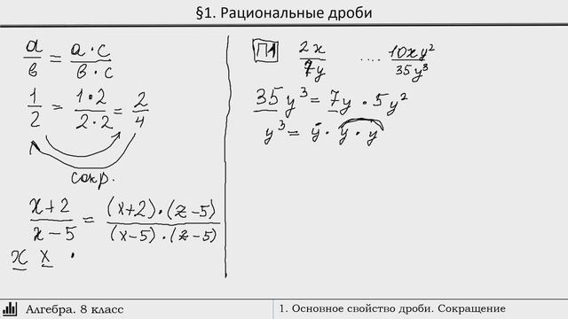 Вся алгебра за 8 класс. Рациональные дроби. смотреть онлайн