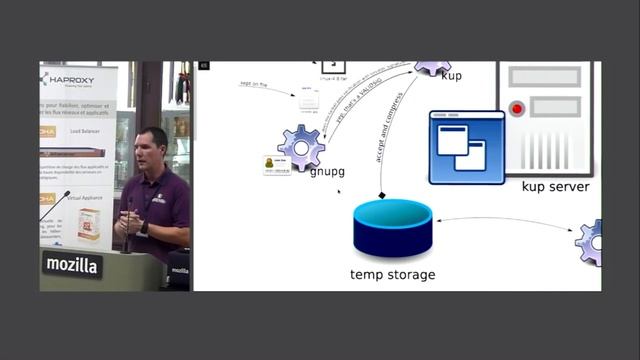 Kernel Recipes 2016 - From ‘git tag’ to the front page - Konstantin Ryabitsev смотреть онлайн