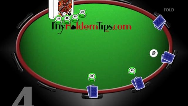 Texas Holdem - tournament adjustments смотреть онлайн