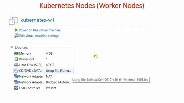 5 How to Setup 3 Node Kubernetes Cluster | Part-1 | Kubernetes Tutorial for Beginners смотреть онлайн