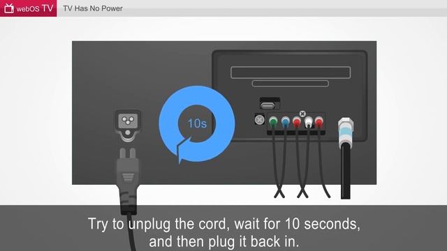 [LG Monitors] No Power смотреть онлайн