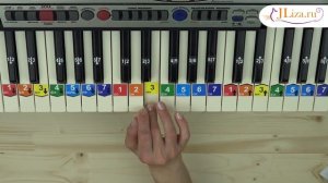 В траве сидел кузнечик на пианино. Ноты цифрами