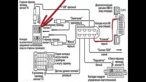 Бортовой компьютер на Калину (установка Штат-XD)