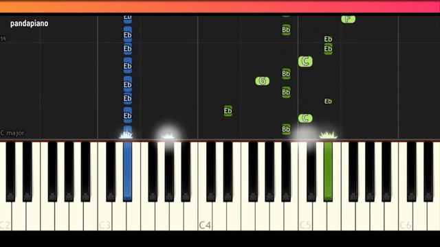 Calvin Harris - "I Need Your Love" ft Ellie Goulding Piano Tutorial - Chords - How To Play - Cover смотреть онлайн
