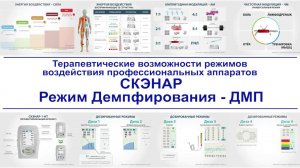 11# Как сделать болезненное воздействие безболезненным. СКЭНАР-НТ.