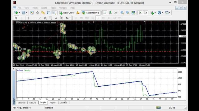 Scalpen_rsi.mq4 tested on H1 download this robot from MT4talk.com смотреть онлайн