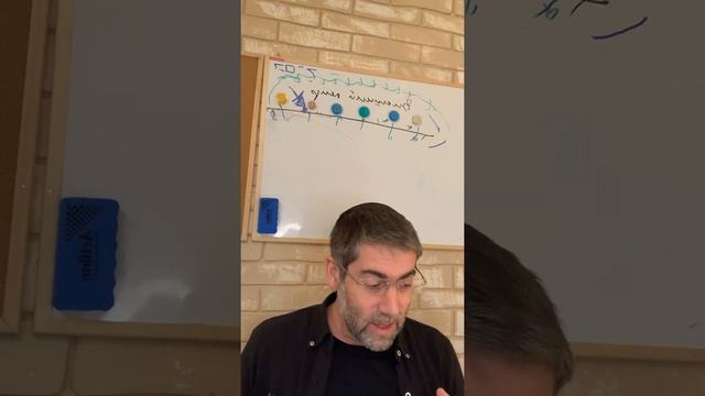 Мишлей с Ицхаком Пинтосевичем | Урок №347. Глава 31, отрывок 17 смотреть онлайн