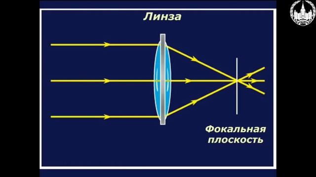 Сурдин В.Г. Оптический телескоп. Часть 1 смотреть онлайн