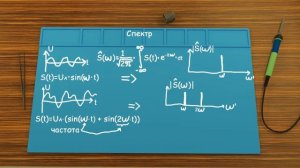 Спектр сигнала