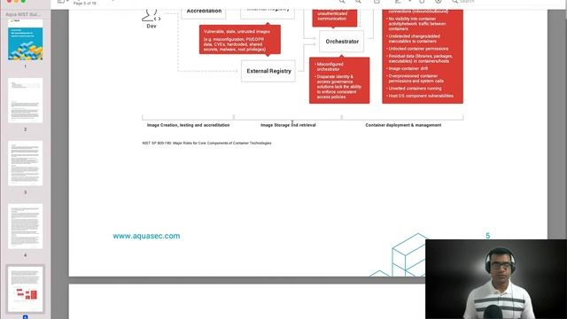 Containerized Application - Security Recommendations смотреть онлайн