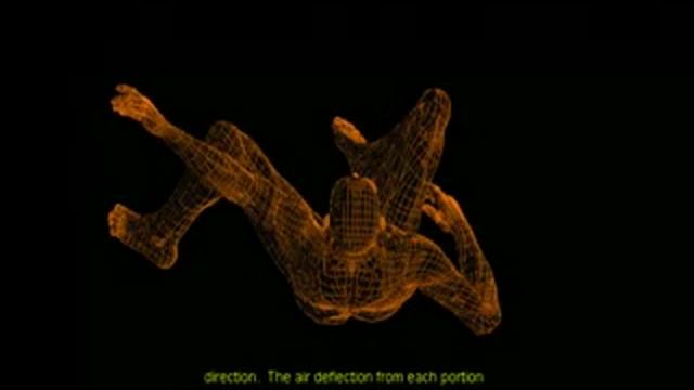 Learning To Freefly  Основы фрифлая