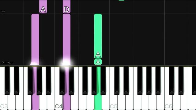 Lana Del Rey - Happiness Is A Butterfly | EASY Piano Tutorial смотреть онлайн