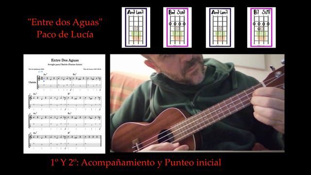 "Entre Dos Aguas" para Ukelele: Rueda de Acordes, Punteo Inicial y Escala Flamenca смотреть онлайн