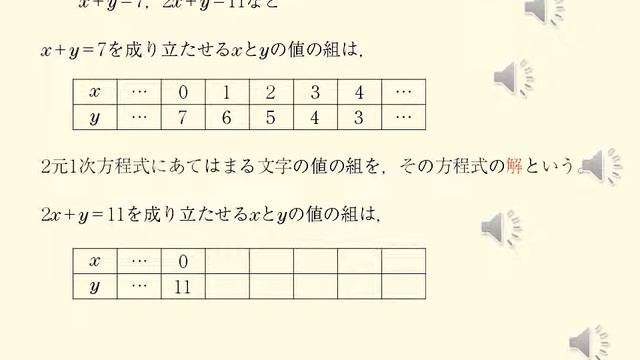 ｜看護師国家試験対策ネット予備校の吉田ゼミナール смотреть онлайн