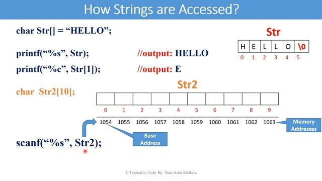 How to use string in c language | Strings in C Programming | Part-1 | C Tutorial in Urdu / Hindi 16 смотреть онлайн