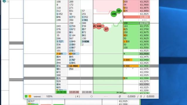 Как заработать 4 361 руб за 15 минут. Сделка по системе Ерина Романа? [Ерин Роман] смотреть онлайн