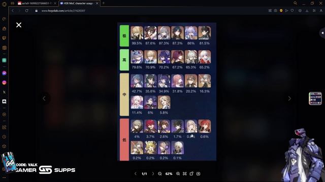 Huo Huo Has the WORST Banner EVER | Honkai: Star Rail смотреть онлайн