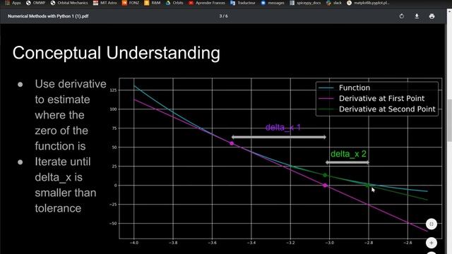 Newton's Method for Root Solving | Numerical Methods with Python 1 смотреть онлайн