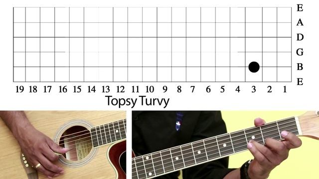 How to play Topsy Turvy - Guitar Lesson смотреть онлайн