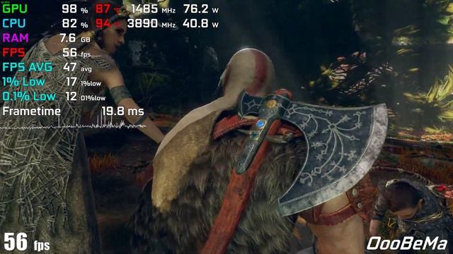 God of War - RTX 2060 + i5 10300h | Laptop MSI GF65 Thin 10SER смотреть онлайн