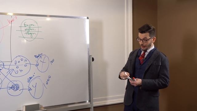 3 стратегии карьеры: Бизнесмены, интеллектуалы и творцы смотреть онлайн