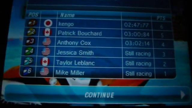 Aqua Moto Racing 2 смотреть онлайн