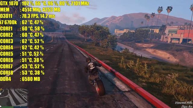 GTA V GTX 1070 OC | 1080p Maxed Out | FRAME-RATE TEST смотреть онлайн