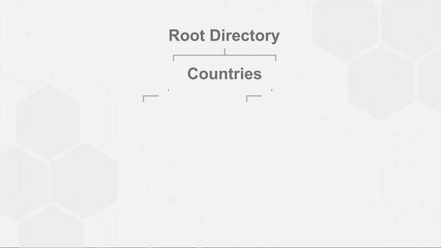 What is LDAP (Lightweight Directory Access Protocol)? смотреть онлайн