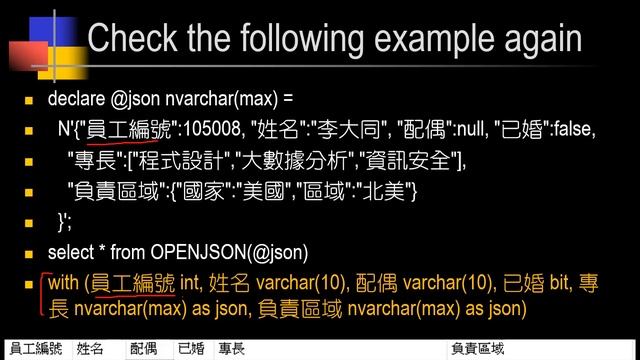 10-4 第十章： Transact-SQL 在 XML 與 JSON 方面的支援 (XML and JSON Supports in Transact-SQL ) смотреть онлайн