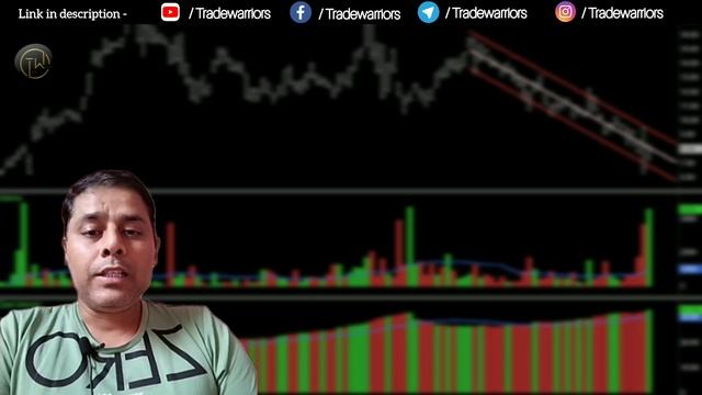 #how to calculate option premium target | Episode-20 | By- gopal Krishna смотреть онлайн