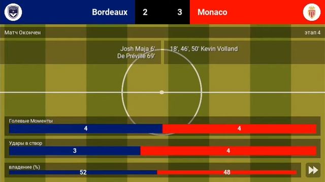 ПРОХОЖДЕНИЕ ИГРЫ WORLD SOCCER CHAMPS. КАРЬЕРА ЗА МОНАКО#3. ПЕРВОЕ ПОРАЖЕНИЕ В СЕЗОНЕ. смотреть онлайн