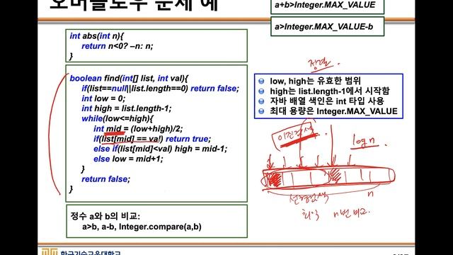 Java 06. Part 01. 원시타입 смотреть онлайн