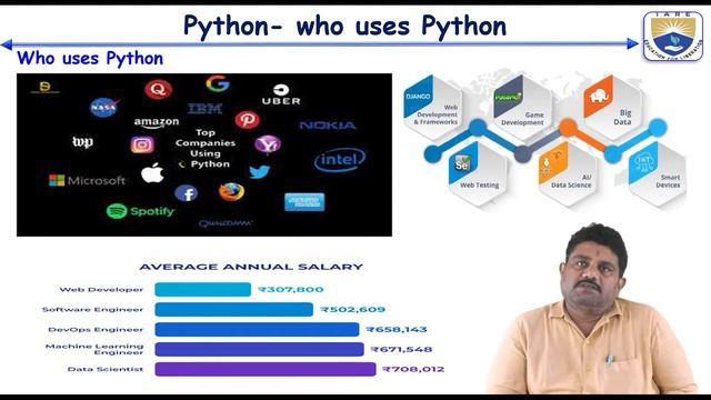 Introduction to Python Programming and Working with Python by Mr. Sudhakar Venati смотреть онлайн