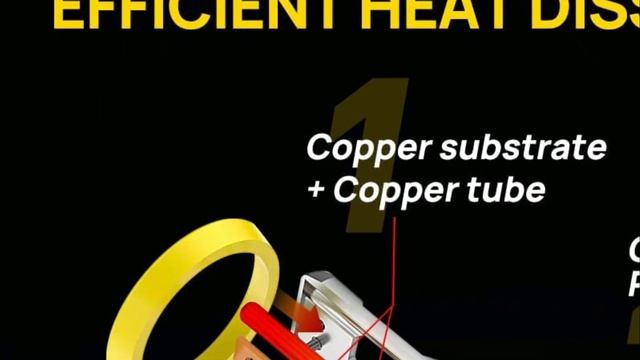 Best H11 LED Headlight Bulbs смотреть онлайн