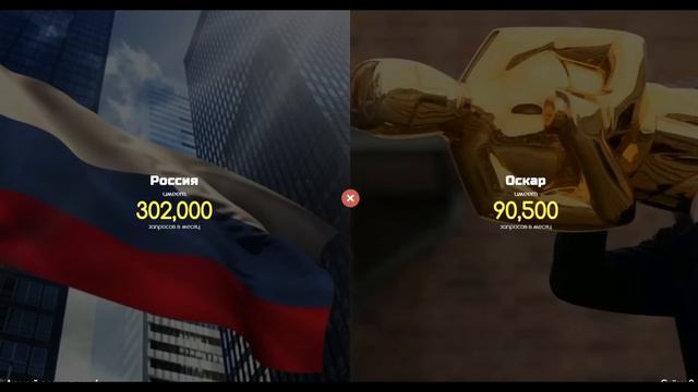 ЧТО ГУГЛИТ ДАША РЕЙН? смотреть онлайн