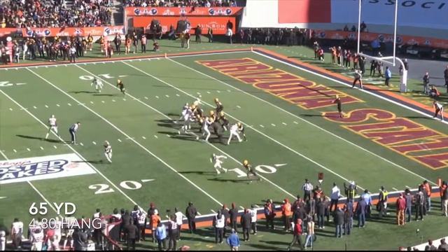 Michael Turk ASU Punter Sophmore Highlights - NCAA Record Breaker смотреть онлайн