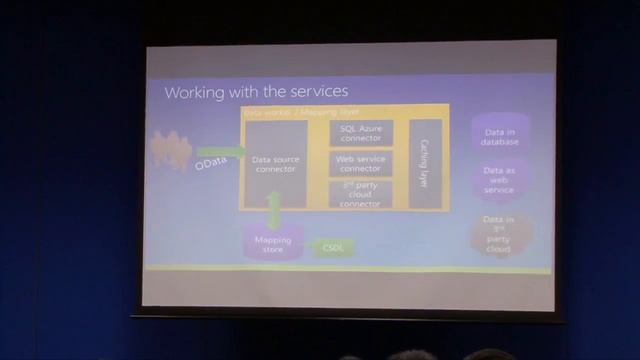 Data as a Service Pt 2 смотреть онлайн