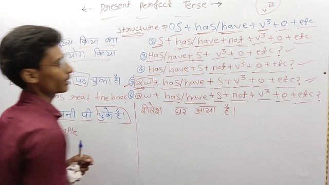 Present Perfect Tense||Present Perfect Tense Sentences ||Present Perfect Tense with examples смотреть онлайн