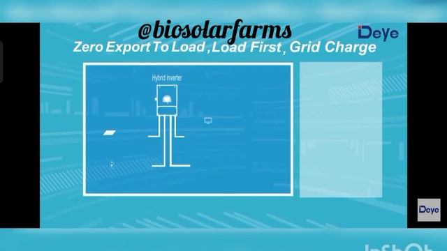 Deye inverter Indonesia for Education @biosolarfarms смотреть онлайн