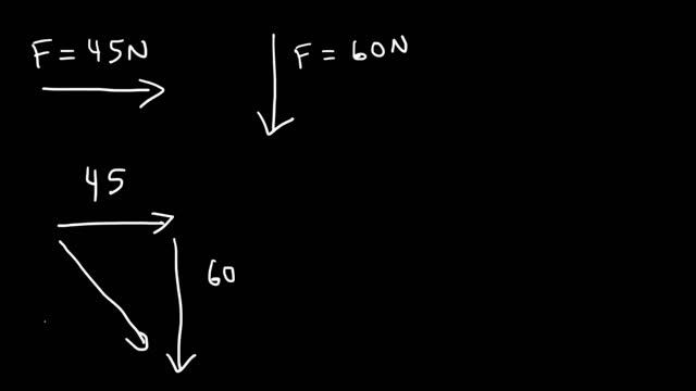 Addition of Vectors By Means of Components - Physics смотреть онлайн